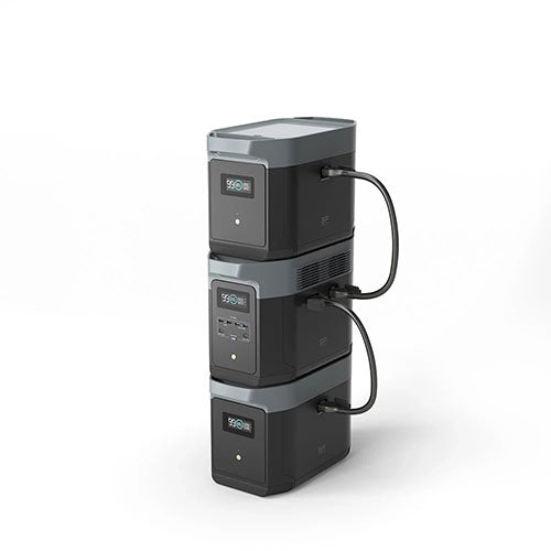 Ecoflow Delta 2 Max Portable Power Station