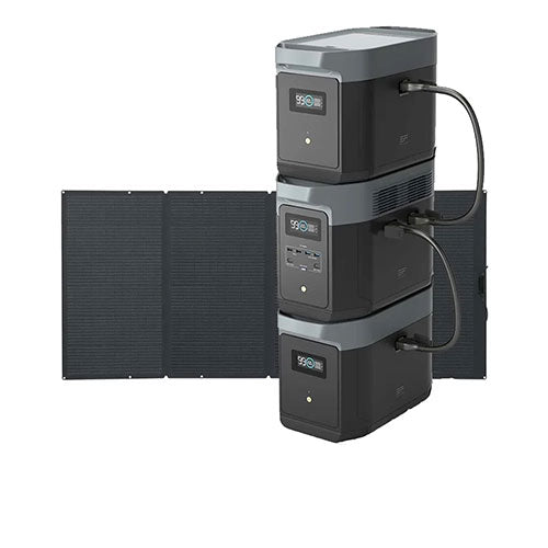 Ecoflow Delta 2 Max Portable Power Station