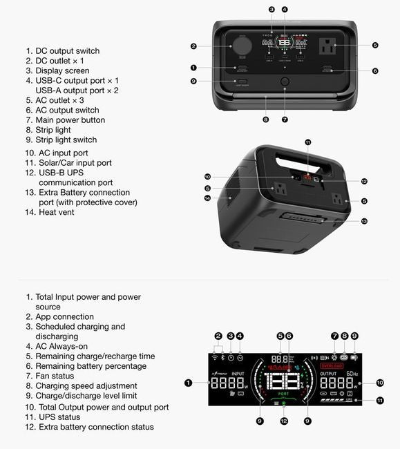 Ecoflow River 3 Max Portable Power Station