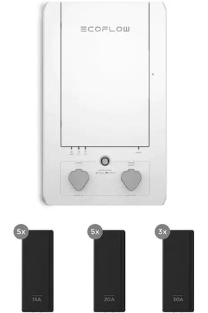 Ecoflow Smart Home Panel Relay Combo