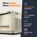 Generac Guardian 10kW Standby Generator w/ 16-Circuit Transfer Switch