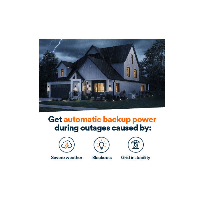 Generac 7323 14kW Generator with 200A SE Transfer Switch