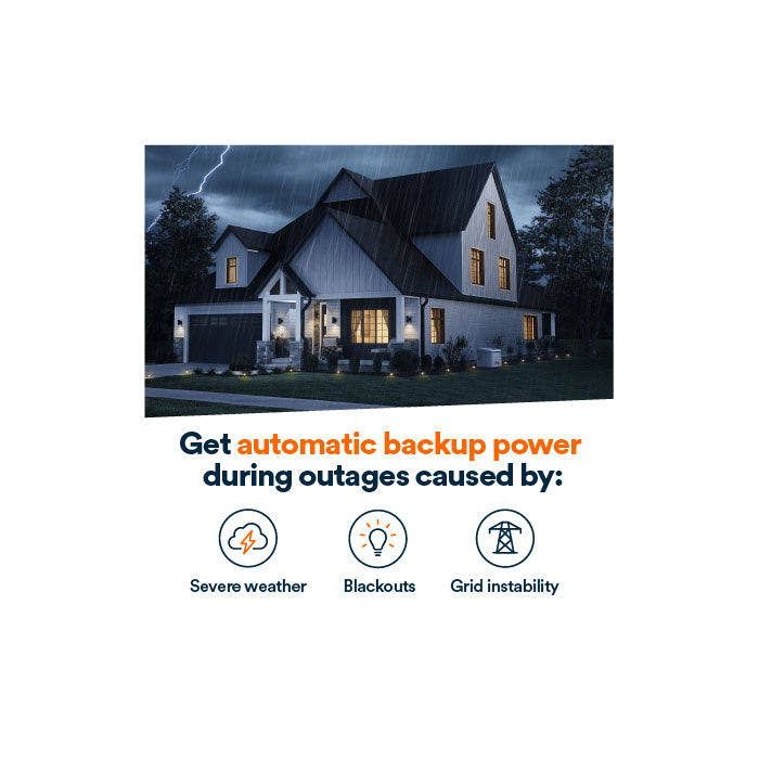 Generac 7324 18kW Generator with 200A SE Transfer Switch