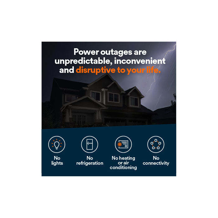 Generac 7324 18kW Generator with 200A SE Transfer Switch