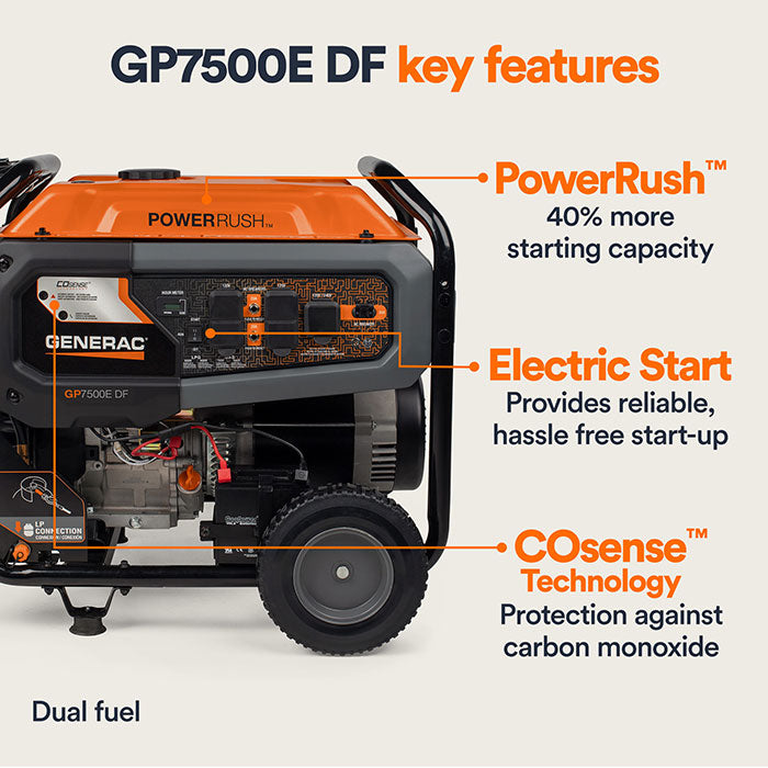 Generac 7500W Dual Fuel CoSense Portable Generator