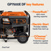 Generac 7500W Dual Fuel CoSense Portable Generator