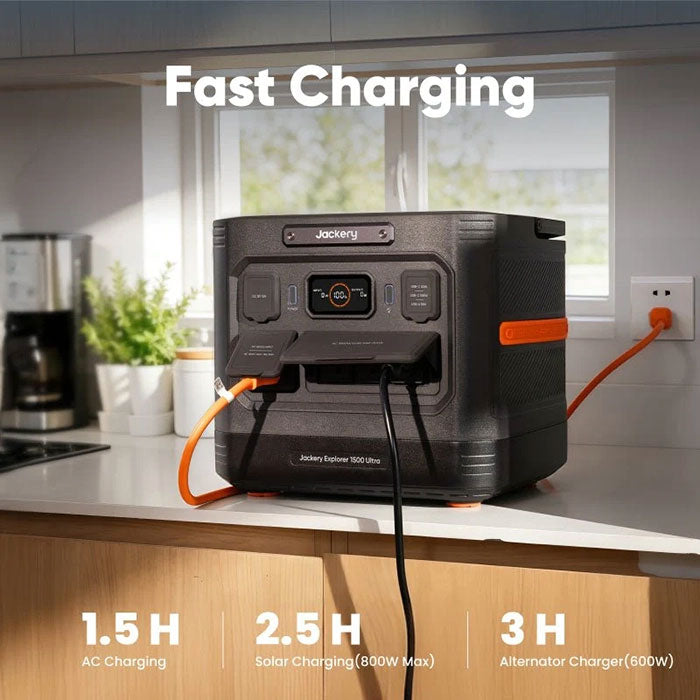 Jackery Explorer 1500 Ultra Portable Power Station