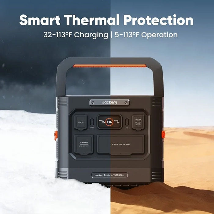 Jackery Explorer 1500 Ultra Portable Power Station