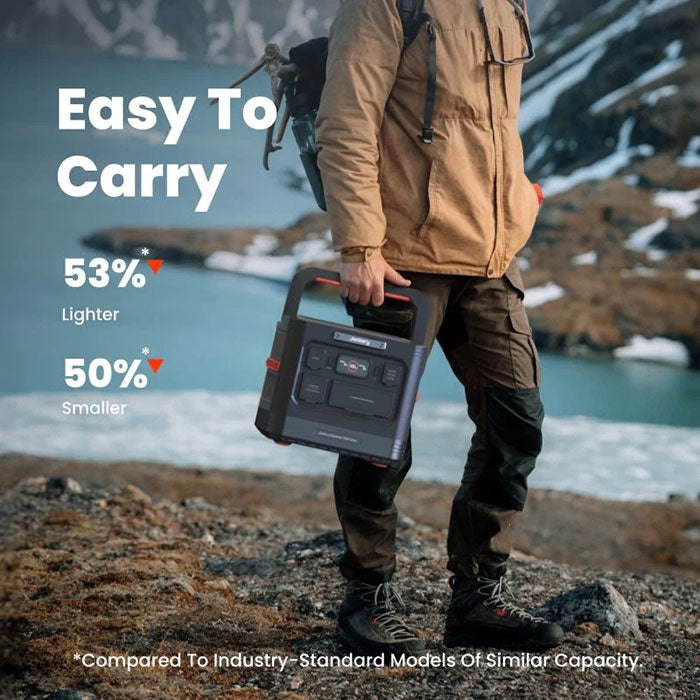 Jackery Explorer 1500 Ultra Portable Power Station