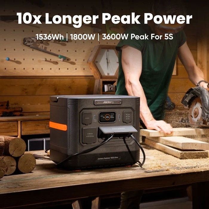Jackery Explorer 1500 Ultra Portable Power Station