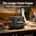Jackery Explorer 1500 Ultra Portable Power Station
