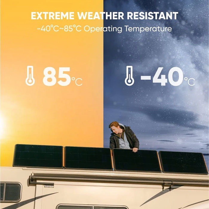 Jackery SolarSaga 100 Prime Solar Panel