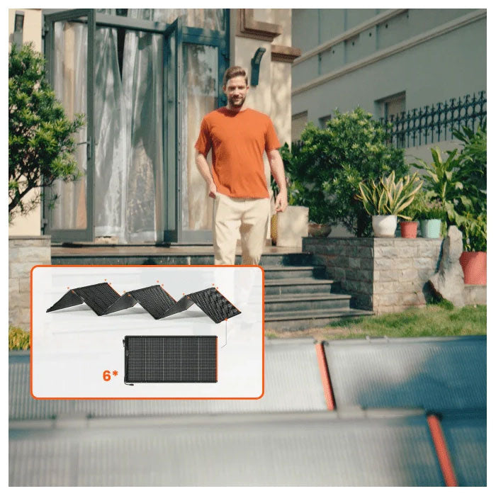 Jackery SolarSaga 500 X