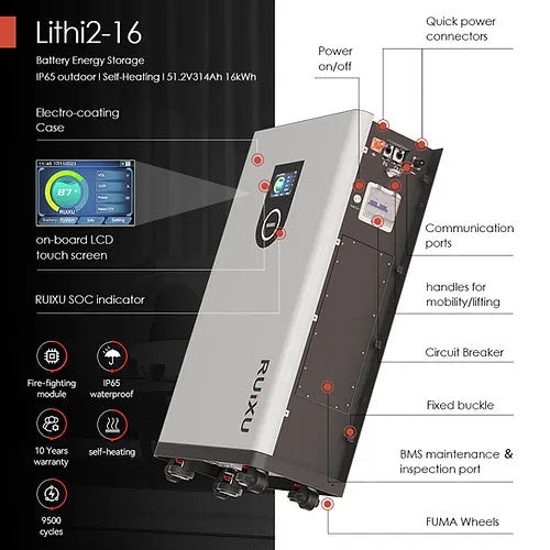 RUiXU Lithi2-16 Wall Mount Lithium Battery