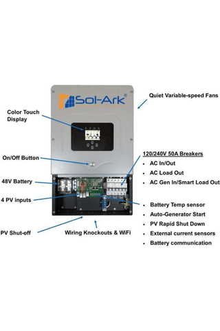 2 x Sol-Ark 12K 120/240/208V 48V [All-In-One] Pre-Wired Hybrid Solar Inverters | 10-Year Warranty