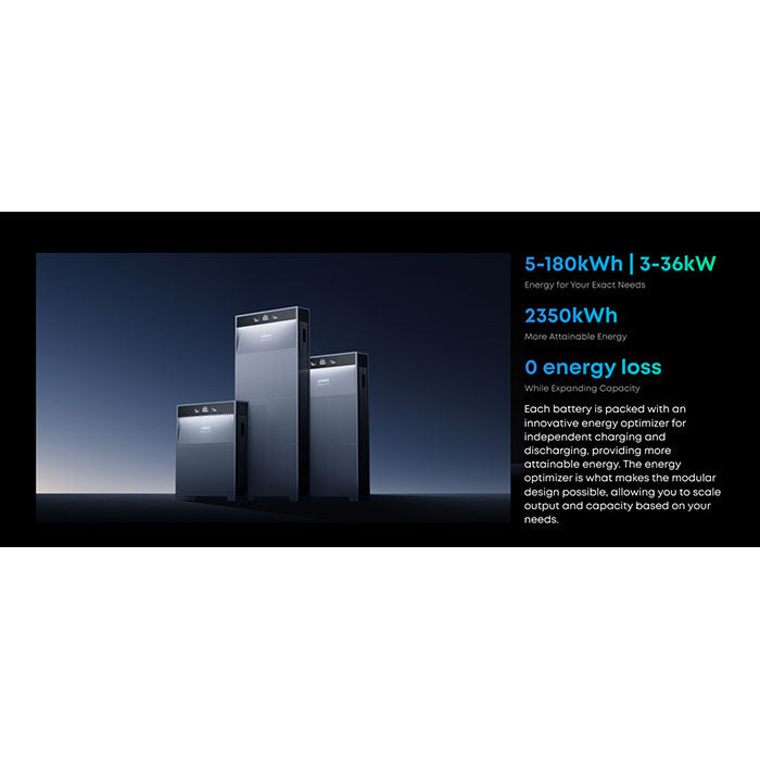 Anker SOLIX X1 Energy Storage System