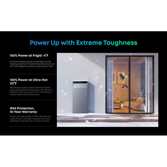 Anker SOLIX X1 Energy Storage System