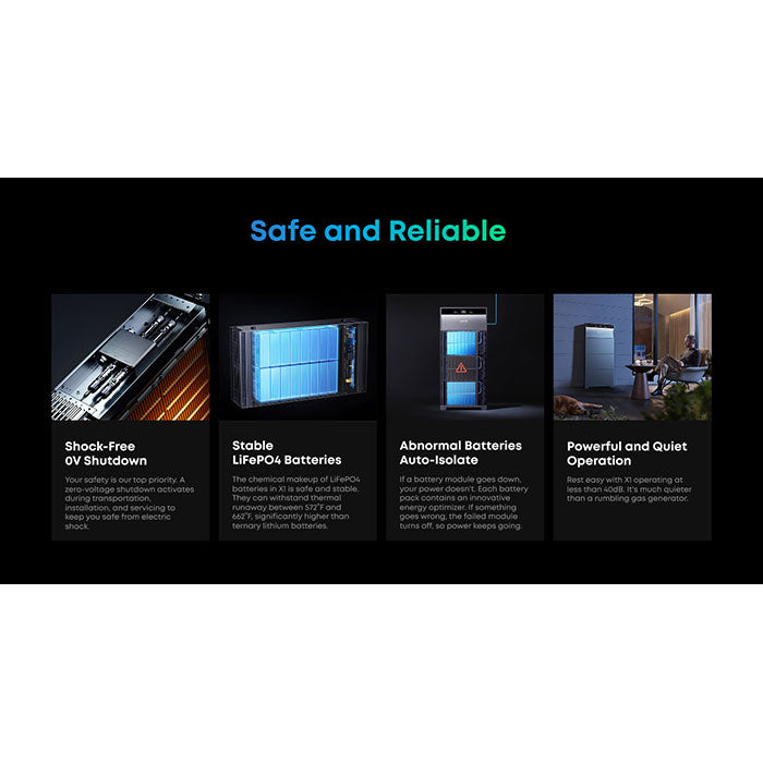 Anker SOLIX X1 Energy Storage System