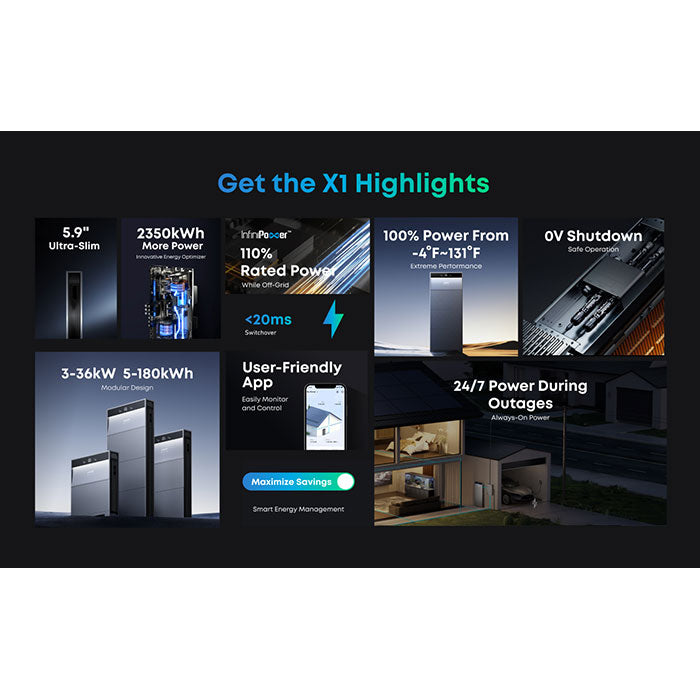 Anker SOLIX X1 Energy Storage System