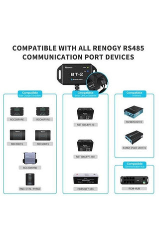 Image of Renogy BT-2 Bluetooth Module