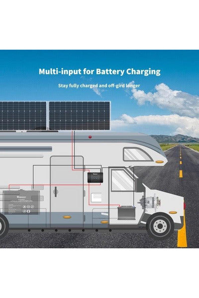 Renogy DCC50S 12V 50A DC-DC On-Board Battery Charger with MPPT