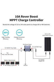 Renogy 36V/48V Rover Boost 10A MPPT Solar Charge Controller