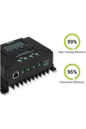 Renogy Rover Elite 40A MPPT Solar Charge Controller