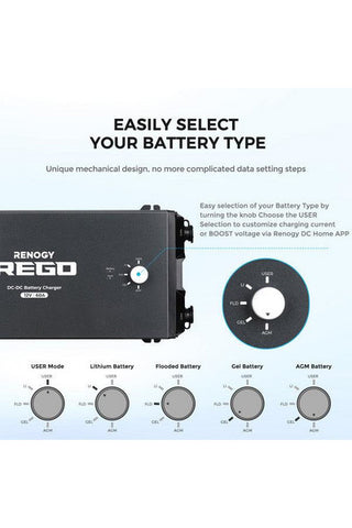 Image of Renogy REGO 12V 60A DC-DC Battery Charger