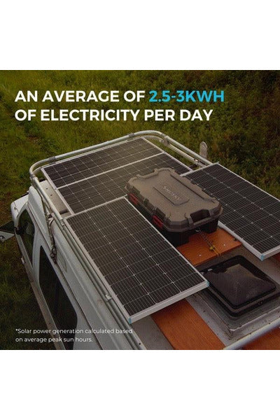 Renogy 600W 12V/24V Monocrystalline Premium Solar Kit With Rover 60A Charge Controller