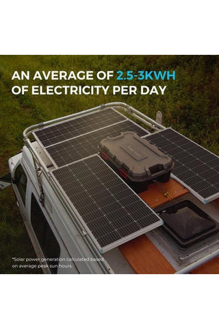 Image of Renogy 600W 12V/24V Monocrystalline Premium Solar Kit With Rover 60A Charge Controller