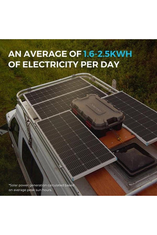 Image of Renogy 12V Premium Solar Kit