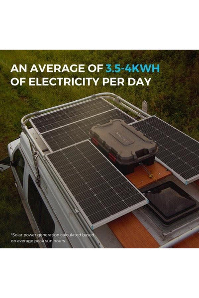 Renogy 800W 12V/24V Monocrystalline Premium Solar Kit with Rover 60A Charger Controller