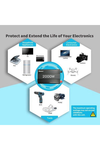 Renogy 2000W 12V Pure Sine Wave Inverter