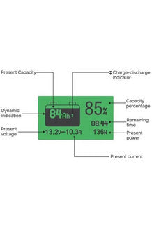 Image of Renogy 500A Battery Monitor with Shunt