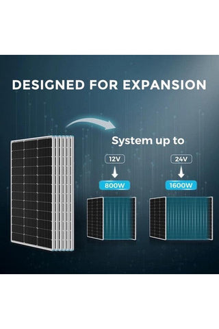 Image of Renogy 600W 12V/24V Monocrystalline Premium Solar Kit With Rover 60A Charge Controller