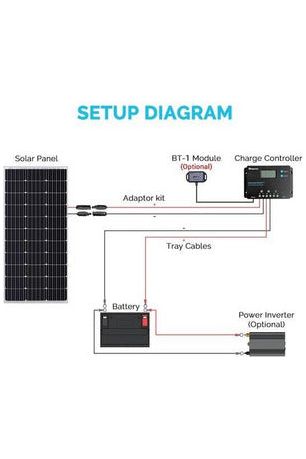 Renogy New Edition Voyager 20A PWM Waterproof Solar Charge Controller