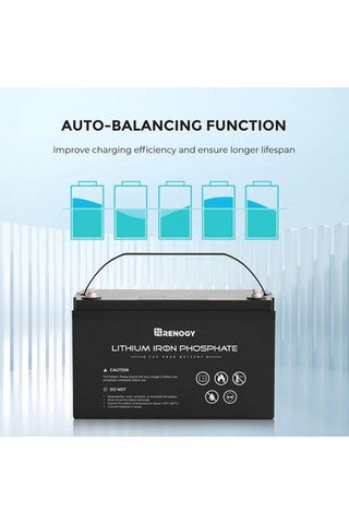 Image of Renogy 24V 50Ah Lithium Phosphate Battery