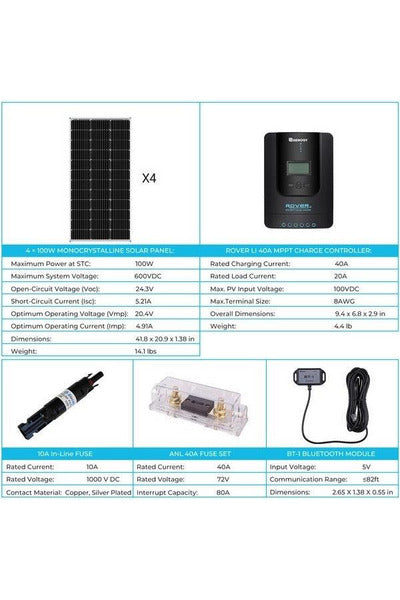 Renogy 12V Premium Solar Kit