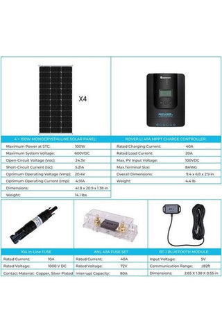 Image of Renogy 12V Premium Solar Kit