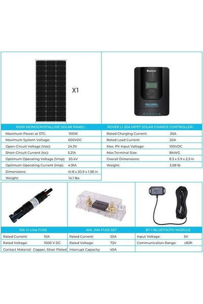 Renogy 12V Premium Solar Kit