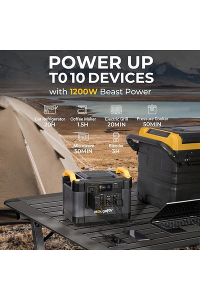 BougeRV 1100 Portable Backup Power Kit