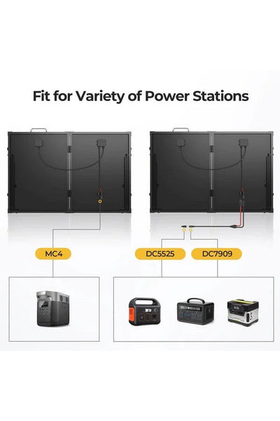 BougeRV 1100 Portable Backup Power Kit