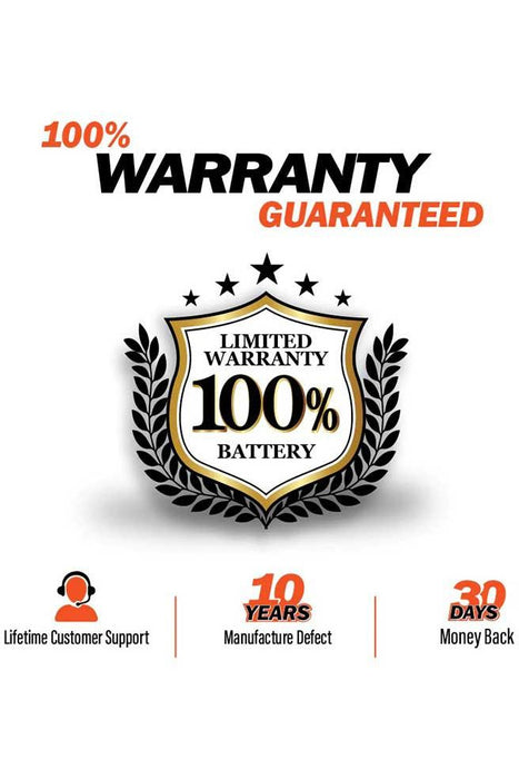 Rich Solar 12V 100Ah LiFePO4 Lithium Iron Phosphate Battery - Renewable Outdoors