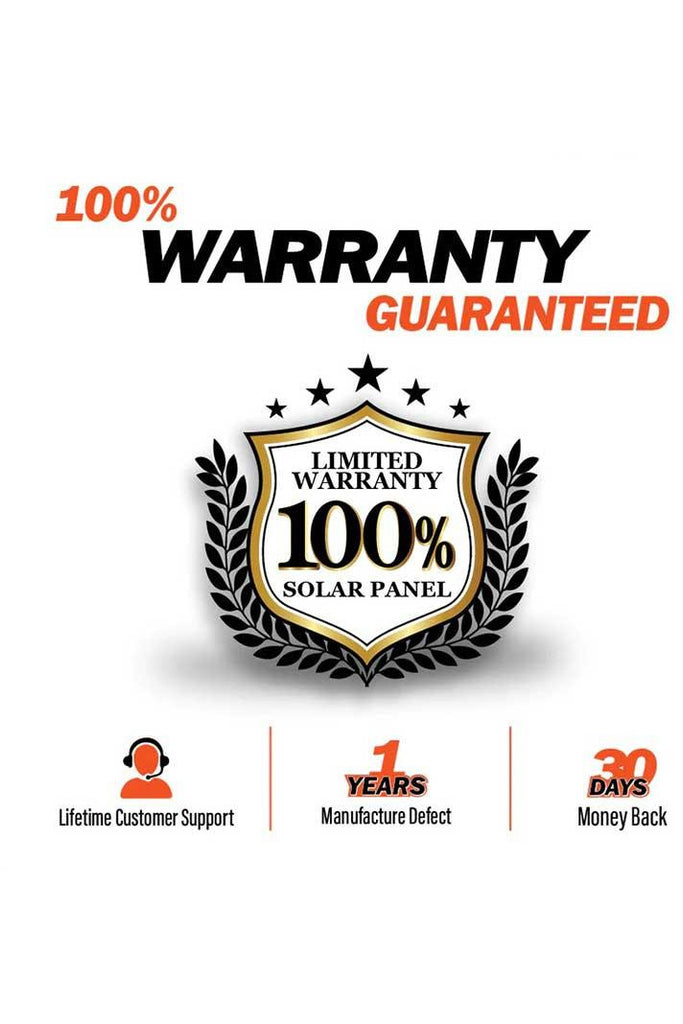 Rich Solar Mega 100 Watt Solar Panel Poly - Renewable Outdoors