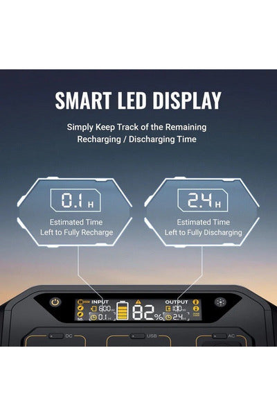 BougeRV 286Wh Flash300 with 130W Solar Panel Kit