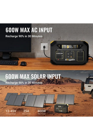 Image of BougeRV 286Wh Flash300 with 130W Solar Panel Kit