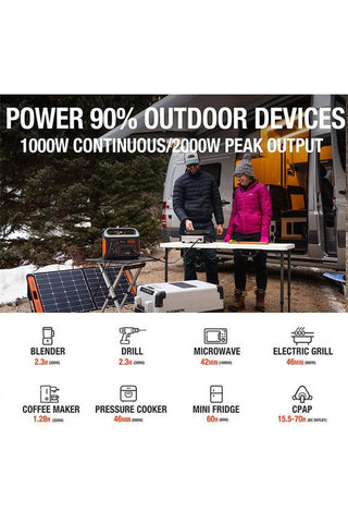 Image of Jackery Explorer 880 Portable Power Station - Renewable Outdoors