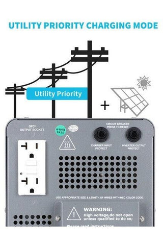 Image of Renogy 1000W Pure Sine Wave Inverter Charger