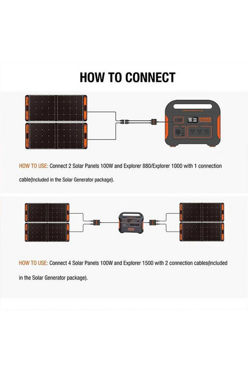 Jackery Solar Saga 100W Solar Panel - Renewable Outdoors