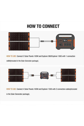 Image of Jackery Solar Saga 100W Solar Panel - Renewable Outdoors